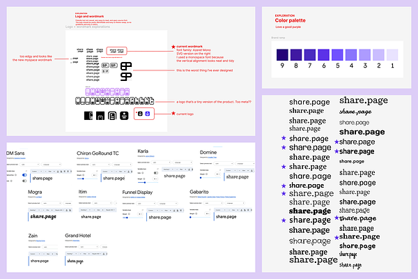 Client's exploration of brand