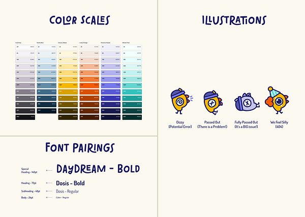 The final brand assets, illustrations, logos and fonts. 