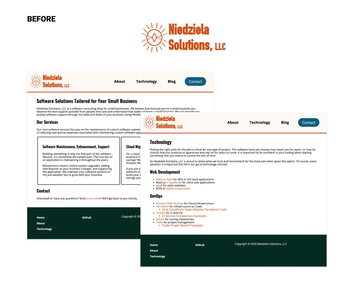 Niedziela Solutions Website images before redesign
