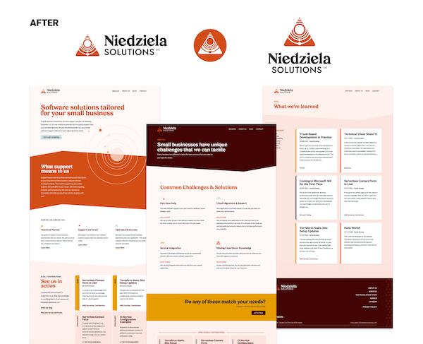 Niedziela Solutions Website images after redesign