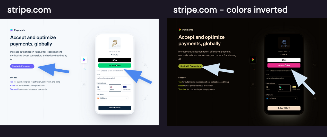 On the left is a section stripe.com's in its default colors: a white background, a purple CTA button, and a green CTA button on a mobile phone screen. On the right, the same image has colors inverted with a dark background and light text. Arrows draw attention to the purple CTA button which is now green and the green button on the mobile phone which is now pink. Instead of a shadow around the phone, there is a soft light-colored glow.