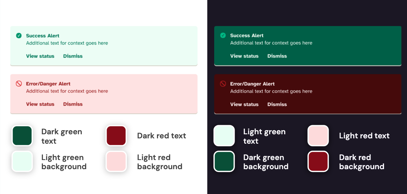 On the left are two banners: a success alert and an error alert against a light background. Color swatches under them show the colors used in each: dark green text and light green background for the success alert; dark red text and light red background for the error alert. On the right are the same alerts against a dark background, with light and dark colors reversed. Swatches beneath them show: light green text (was was the background color on the left) and dark green background (what was the text color on the left); a dark red background (what was used for text on the left) and light red text (what was used for the background on the left) for the error alert.