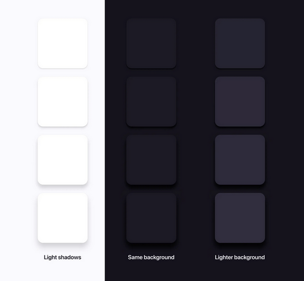 In the left column are 4 white squares on a light background. From top to bottom, shadow behind each square gets larger and more noticeable. In the second column are dark squares on a background the same dark color—all one color—with the same shadows behind them. Finally in the third column are 4 different color squares against a dark background, all lighter than the bakground. From top to bottom, the square color gets brighter and the shadow is wider and more intense.