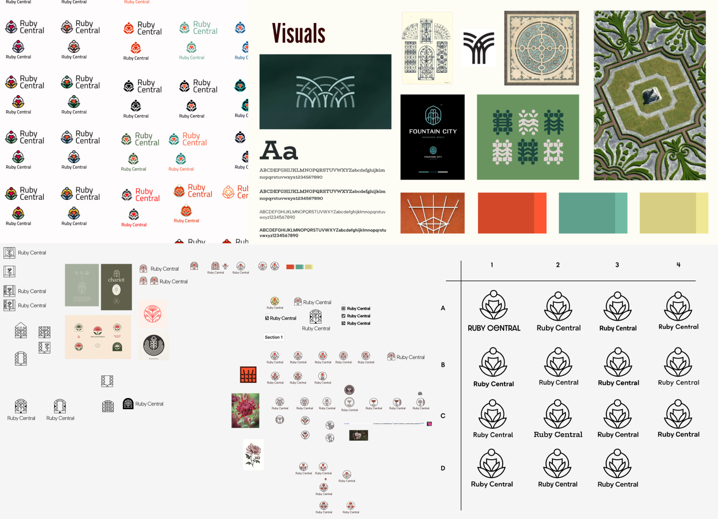 Concepts of a complete overhaul for the Ruby Central brand 