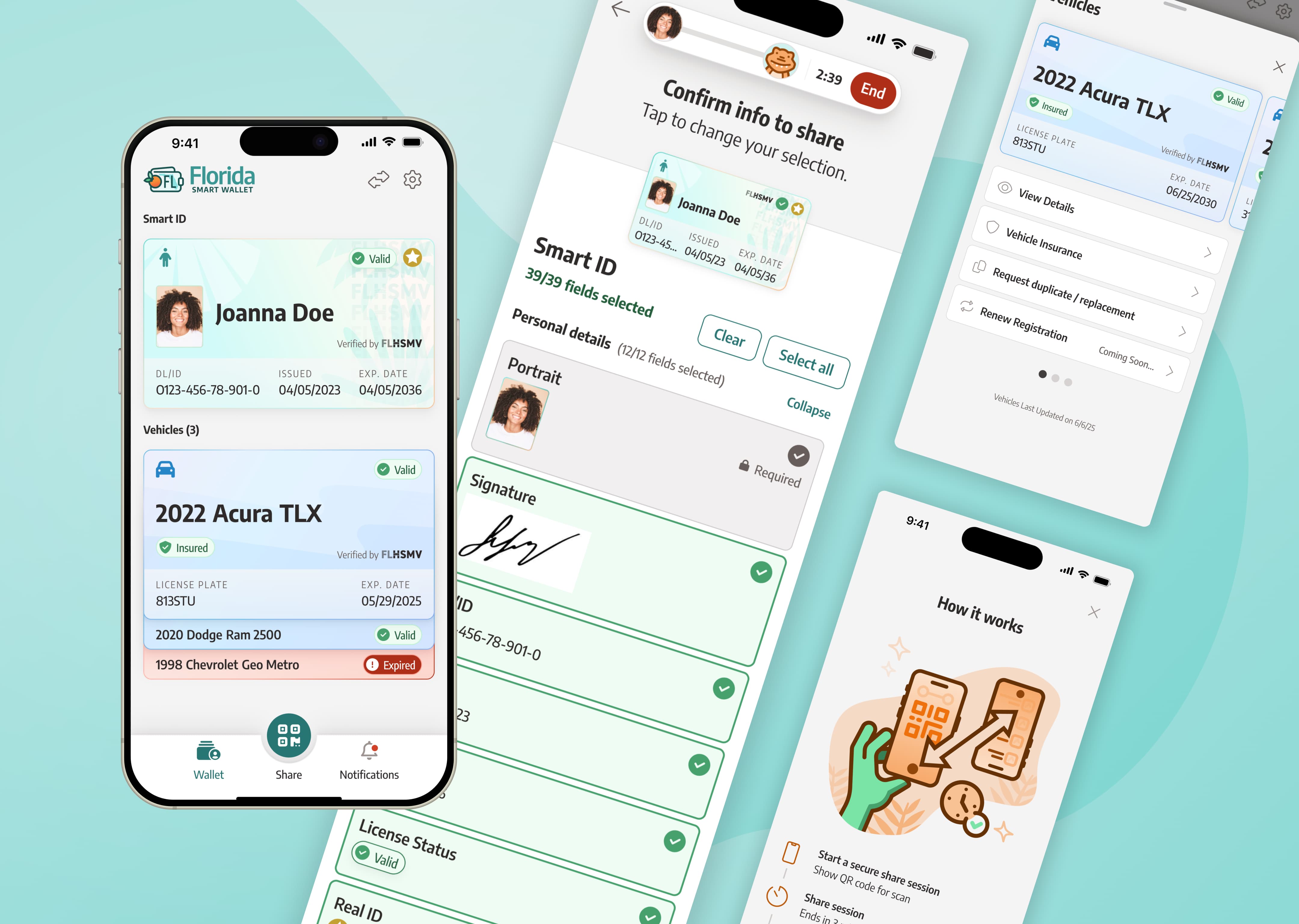 A mobile license and registration for multiple vehicles are shown in a phone on top of an array of Florida Smart Wallet screens that show ID fields to share, vehicle information, and how sharing credentials works.