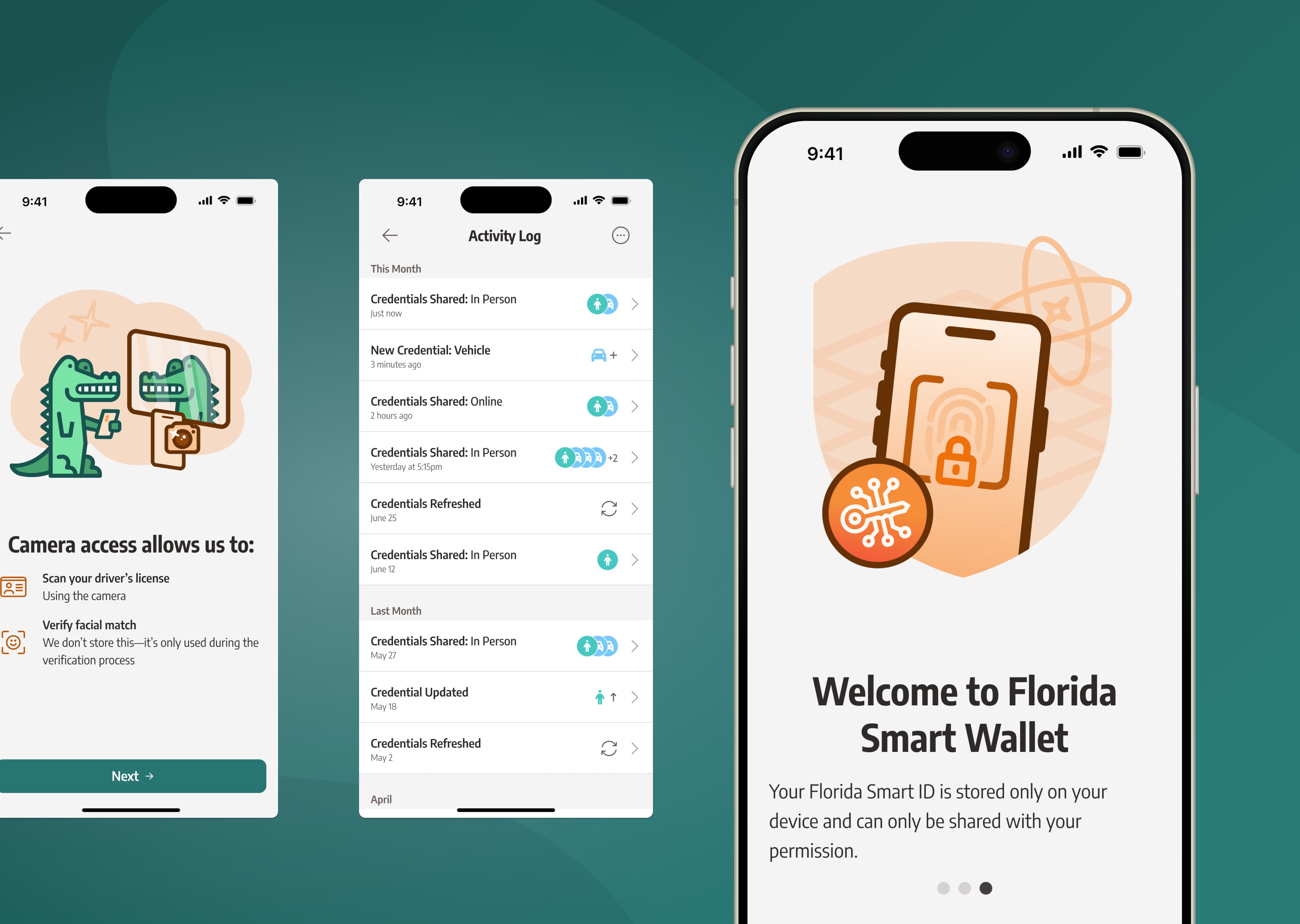 An illustration and a few introductory sentences are shown on a phone. To the left of the phone are various screens from the Holder side of the Florida Smart Wallet including camera permissions and the activity log.