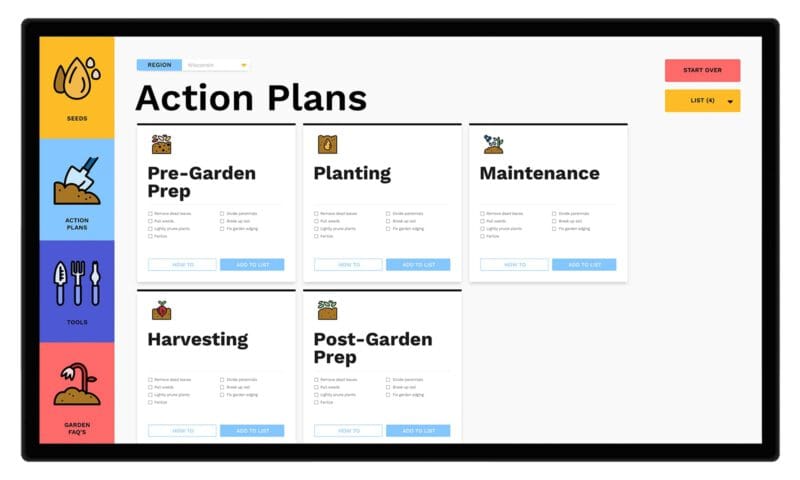 Action Plans for Garden Newbies