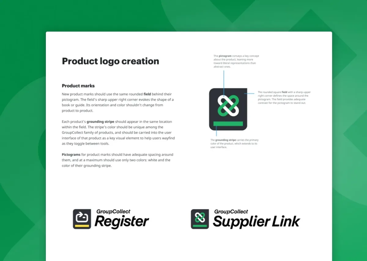 The "Product Logo Creation" page of the brand guide shows the design elements that make up a logomark for a GroupCollect product—the gray field (a book-like background shape), the grounding stripe in a vibrant color, and the pictogram.