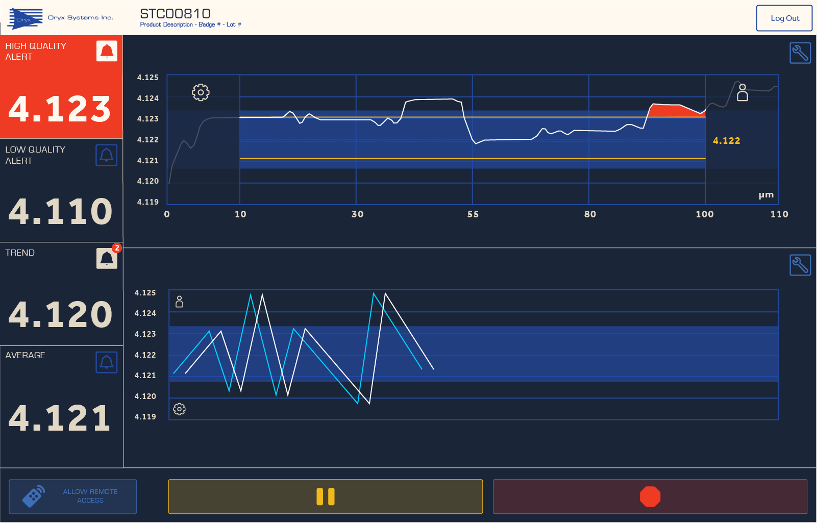 Factory line display for measurement