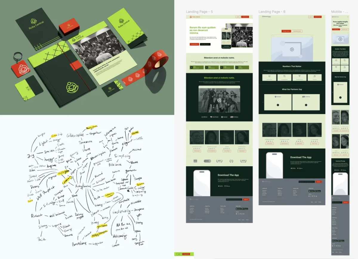 Showing the logo and brand on various assets, including booklets, pamphlets and website pages.