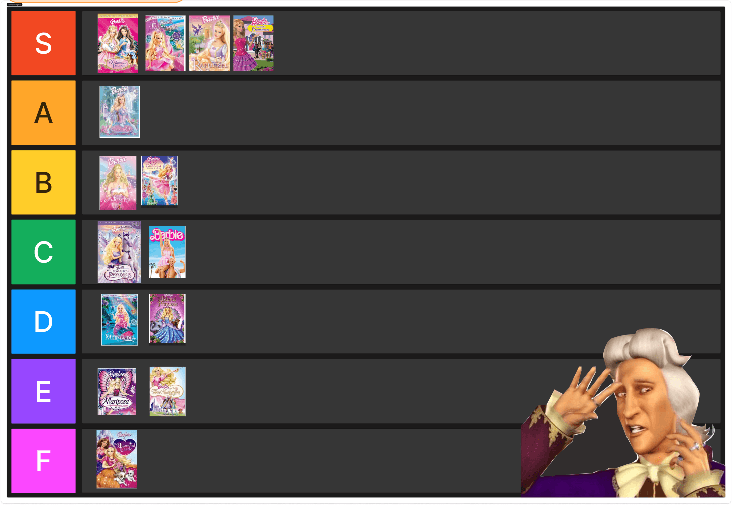 tier list rating Barbie movies