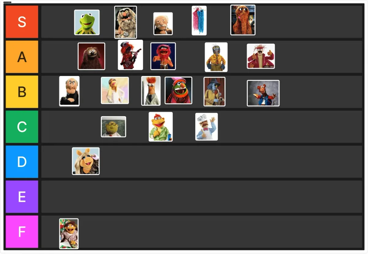 tier list rating Muppets