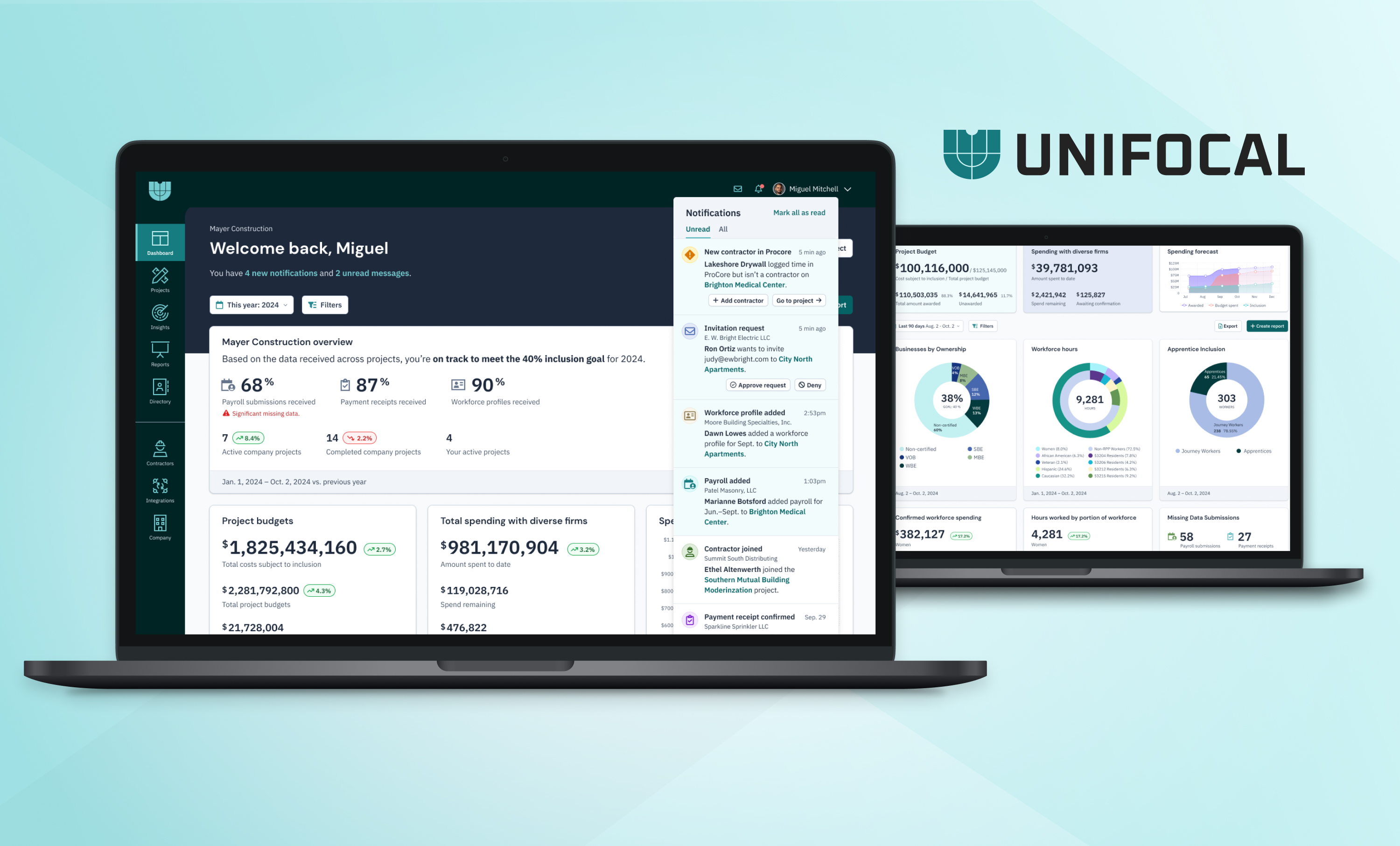 Mockup of the Unifocal business dashboard with the notifications panel open on top of another laptop mockup of the Unifocal project dashboard. The Unifocal logo is in the top right above the mock ups.