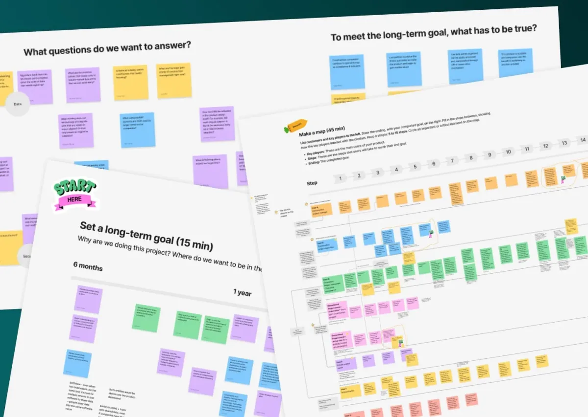 Sticky notes on a digital white board showing product design sprint activities that represent Unifocal’s goals, customer journey, and more.